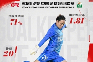 今日大连英博vs山东泰山全场录像_今日大连英博vs山东泰山全场录像在线观看_免费看直播