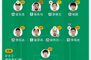 最新乌拉圭vs西班牙直播高清回放_最新乌拉圭vs西班牙直播高清回放在线观看_免费看直播