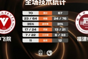 极速世界杯西班牙vsJ2在线观看_极速世界杯西班牙vsJ2在线观看在线观看_免费看直播