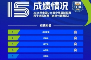 重磅欧冠库普斯vs瓦尔达尔直播_重磅欧冠库普斯vs瓦尔达尔直播在线观看_免费看直播