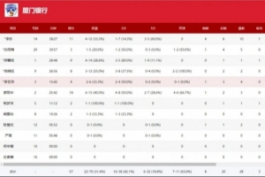重磅NBA湖人vs勇士全场录像_重磅NBA湖人vs勇士全场录像在线观看_免费看直播