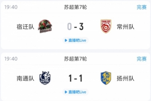 今日沙巴巴库vs库普斯比分预测_今日沙巴巴库vs库普斯比分预测在线观看_免费看直播