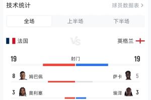 火爆中乙温州vs贵州贵阳竞技在线观看_火爆中乙温州vs贵州贵阳竞技在线观看在线观看_免费看直播