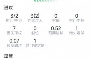 塞内加尔vs伊拉克进球集锦_塞内加尔vs伊拉克进球集锦在线观看_免费看直播
