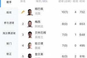 火爆WNBA芝加哥天空vs拉斯维加斯王牌进球集锦_火爆WNBA芝加哥天空vs拉斯维加斯王牌进球集锦在线观看_免费看直播